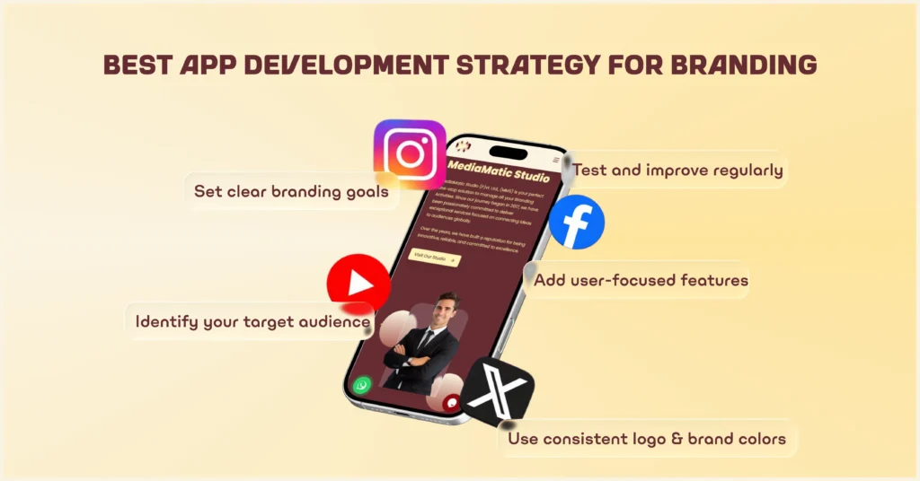 Mobile Application for Branding